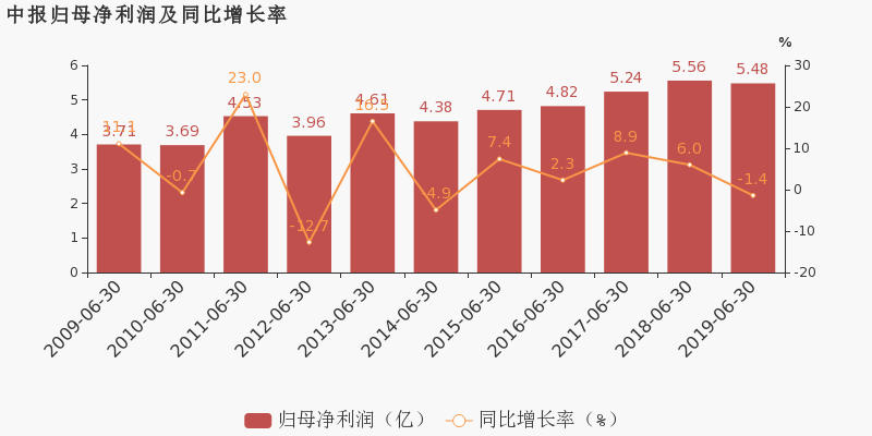 探索香港最快现场开奖结果，透明、公正与速度的完美结合香港最快现场开奖结果查询今天