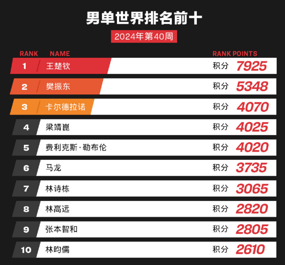 澳门新近开奖记录，探索幸运的轨迹新澳门最近开奖记录查询表