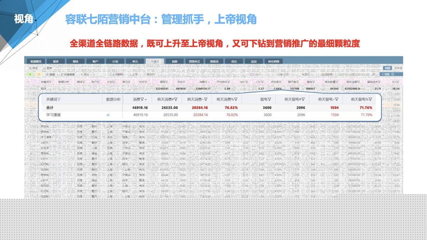 管家婆三期开一期203，重塑企业管理的未来管家婆三期开一期2024一132期开状结果