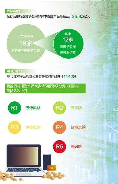 管家婆三肖