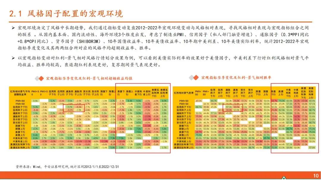 2019年回顾与展望，第34期双色球开奖的幸运时刻2020年第9期的开奖结果