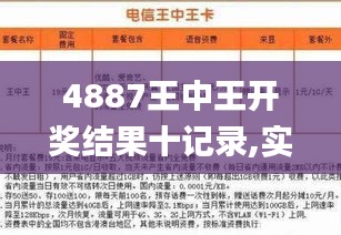 揭秘王中王的荣耀—现场开奖结果深度剖析王中王现场开奖结果今天