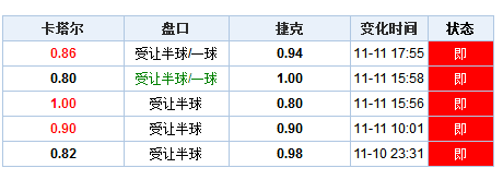 澳门新历史开奖记录，探索与回顾新澳门历史开奖记录查询方法