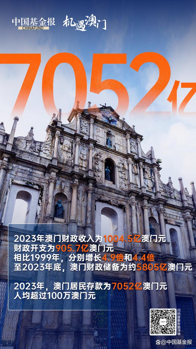 2035年澳门，未来展望与资料探索2023年澳门资料澳门酷知网