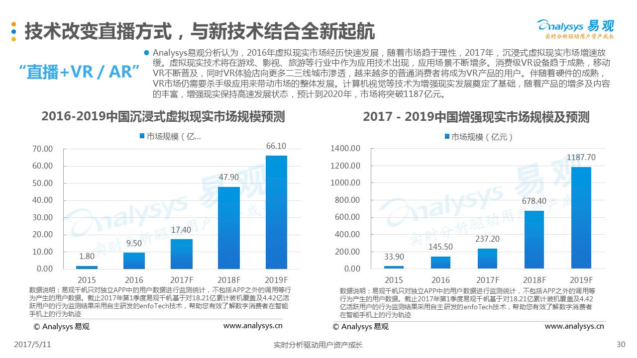 2036澳门精准资料大揭秘,免费资源与理性投注的平衡之道2023澳门最准免费资料2023年4.13