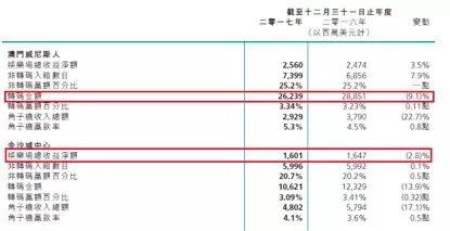 探秘香港与澳门开彩结果，背后的文化、经济与社会影响香港和澳门开彩结果历史