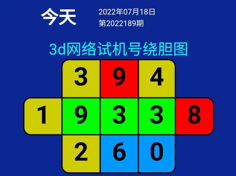 今日3D开机号与试机号的精彩揭秘，开奖背后的数字游戏今天3d开机号和试机号列表开奖卜
