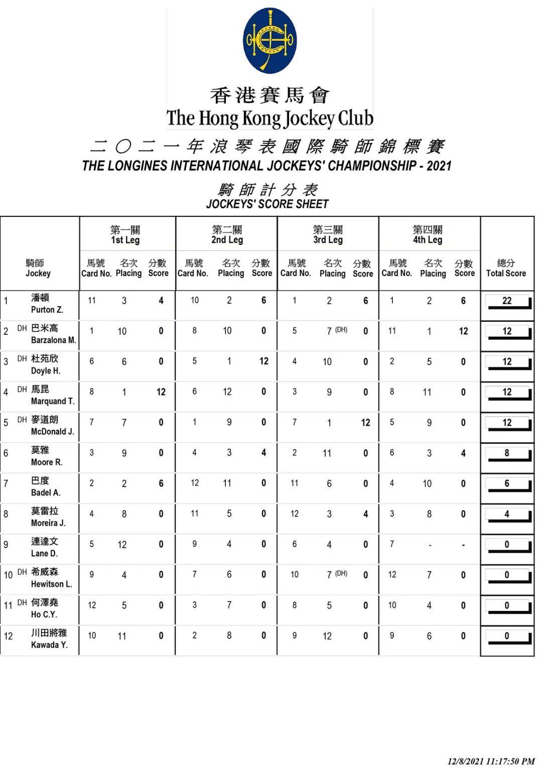 探索香港正马会资料，历史、使命与影响