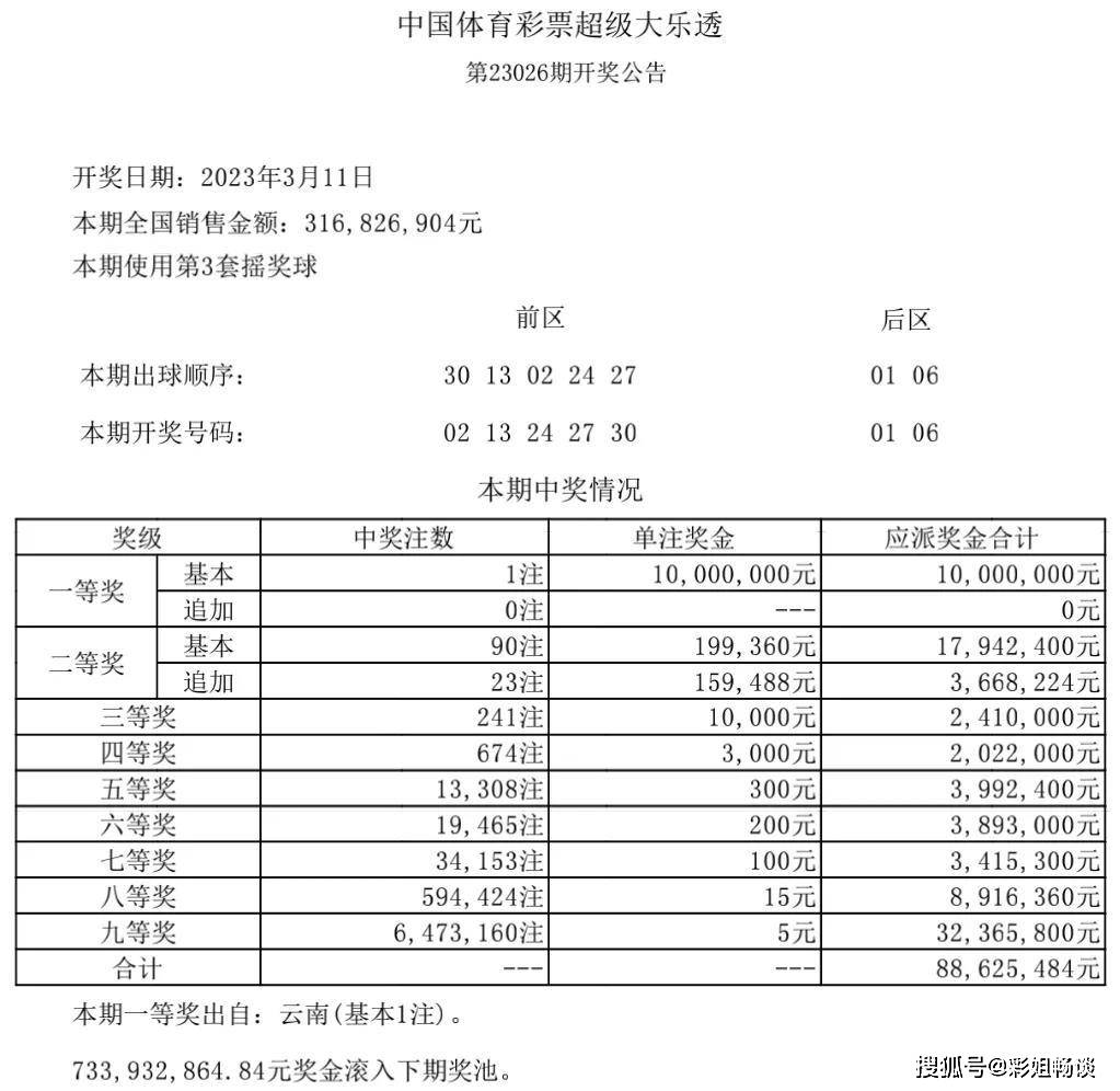 2019-免费资料—全年正版资料的获取与利用2021正版免费资料全年资料彩票说说