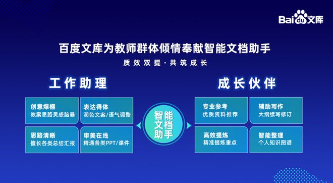 无偿获取优质教育资源—以O-Learn’平台为例探讨‘正版资料的公益性传播便是本文将要深入讨论的主题。2025年正版资料免费大全