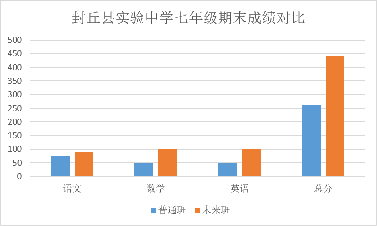 澳门开奖结果2035，探索未来彩票的数字化与透明化澳门开奖结果2023开奖结果查询新