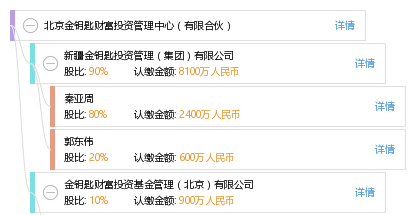 管家婆资料精准大全，解锁财富之门的金钥匙