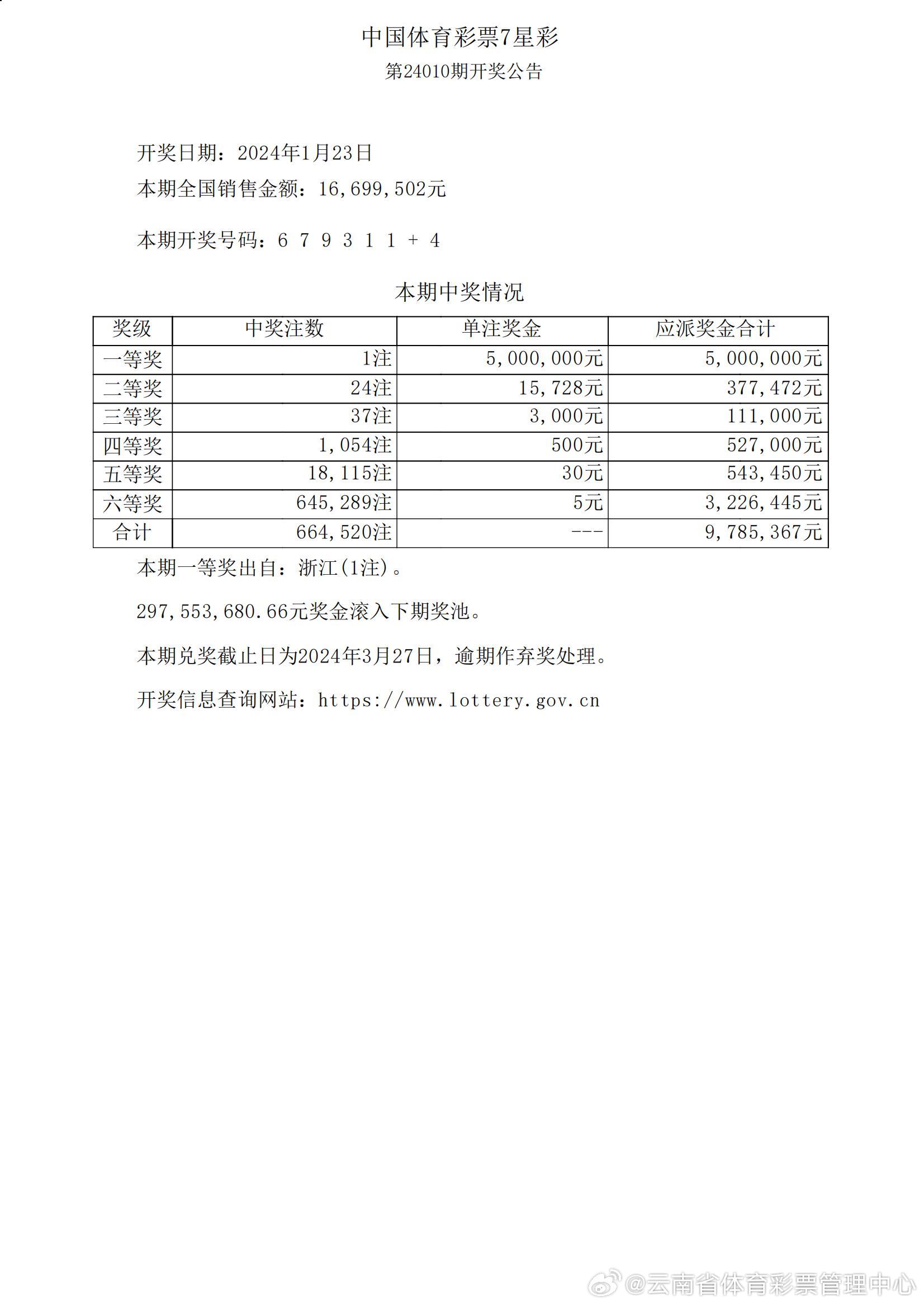 澳门六开彩近15期结果查询表，揭秘与警示2025澳门开奖结果查询