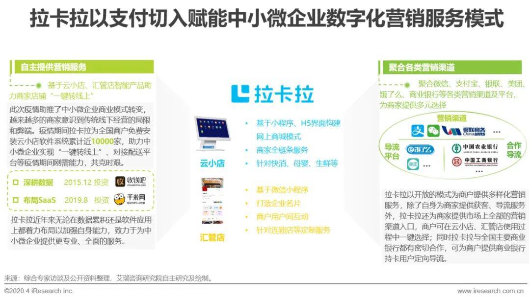 2019-管家婆全年免费资料，助力中小企业数字化转型的秘密武器