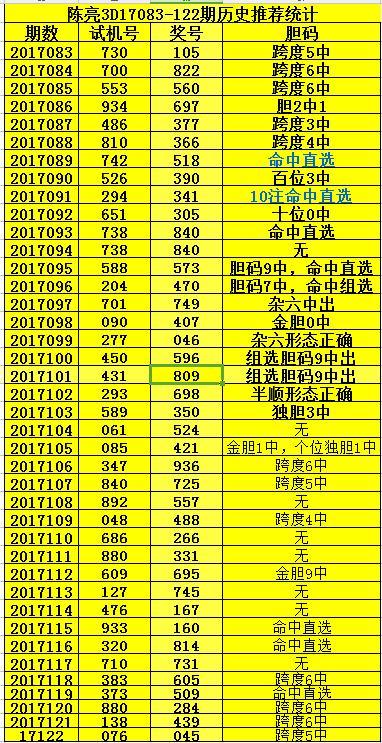 装修楼讯 第10页