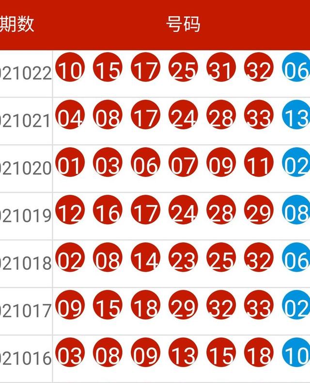 七位数开奖结果，揭秘背后的数字魔法与公众心理七位数开奖结果号码查询表最新消息今天