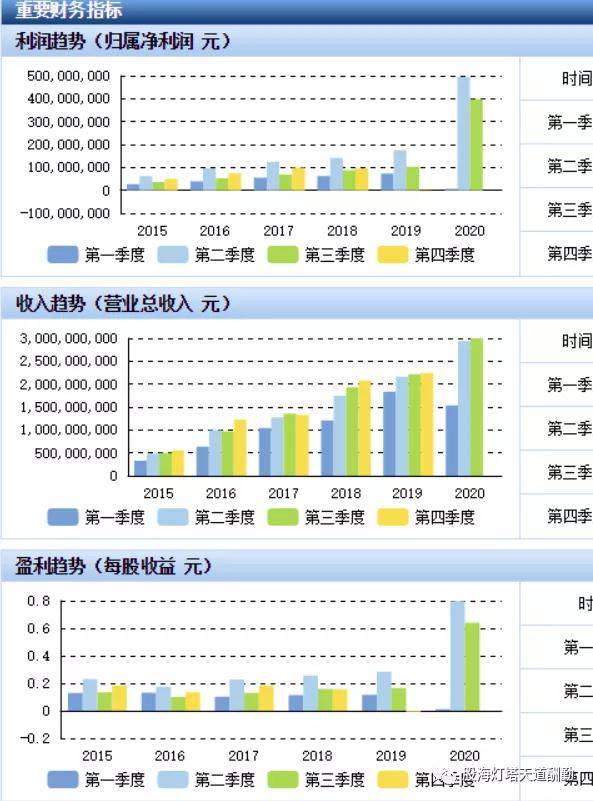 澳门六开资料，深度解析与理性看待新澳门六开资料大全,今天开奖结果