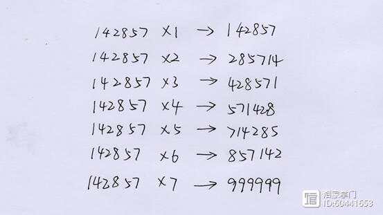 数字魅力