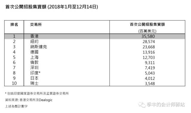 2019年香港开奖记录与精彩瞬间回顾2019香港开奖记录开奖结果是什么
