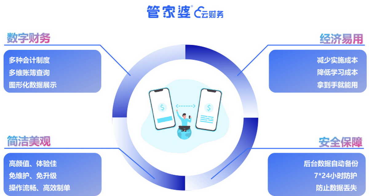 管家婆三期开一期，2035年智能生活新纪元管家婆三期开一期2024
