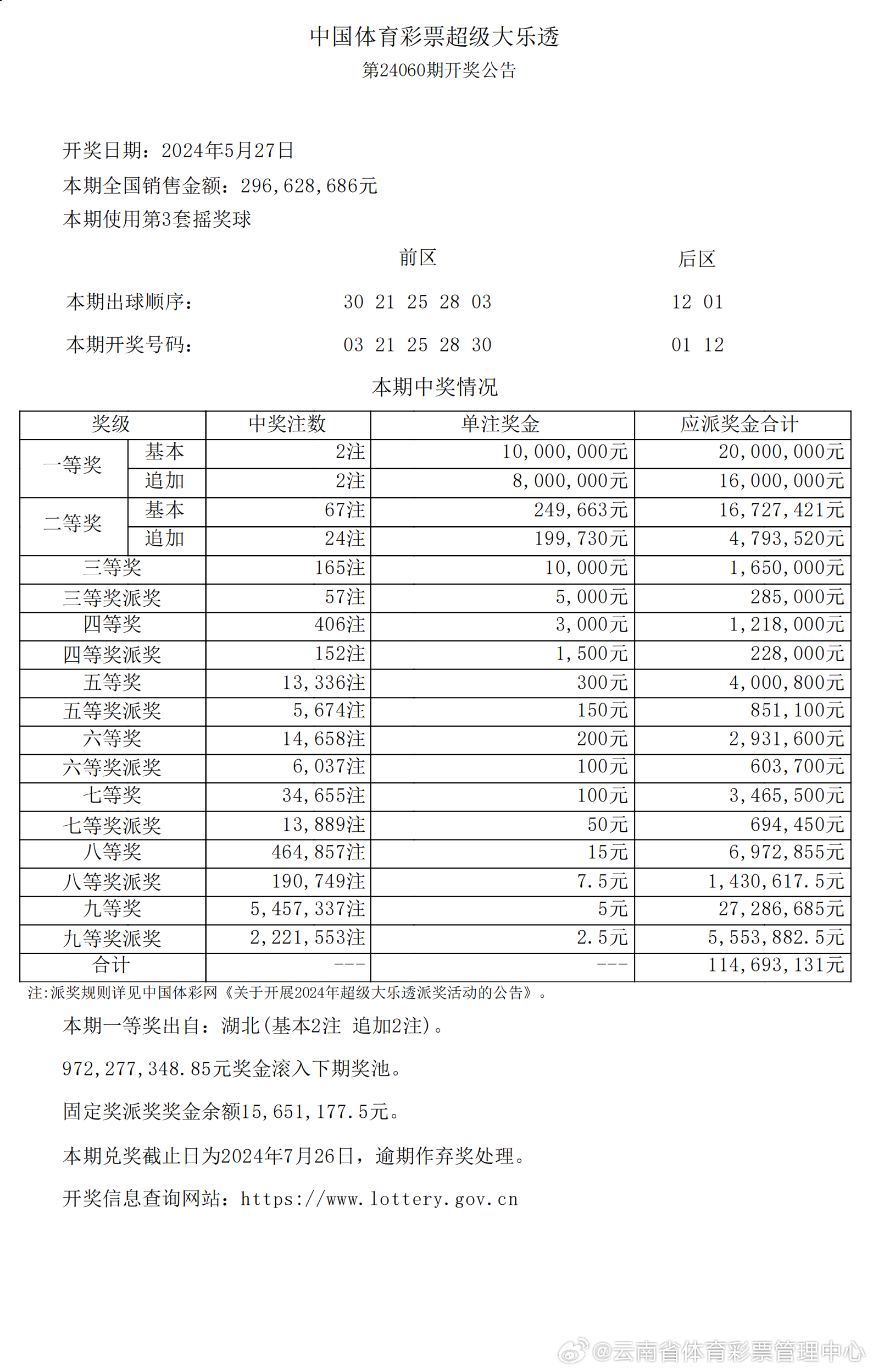 2038年，探索未来彩票预测的科技新纪元2022年买特马最准网站图片