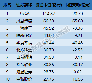 澳门免费开奖结果资料大全，揭秘最全、最快的信息获取途径澳门开奖结果资料大全2024