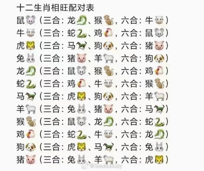 租房 第9页