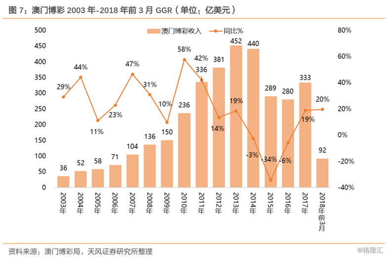 2043年新澳彩未来展望，科技与公益的双重驱动澳门248开奖结果
