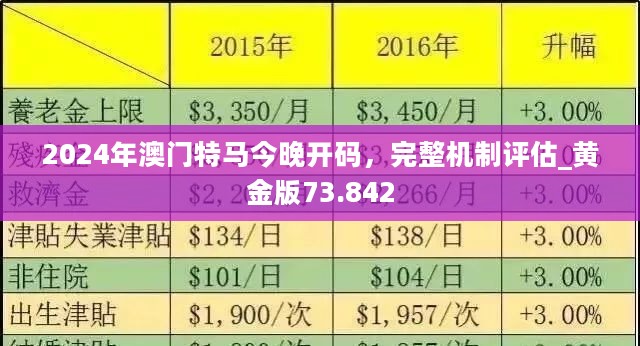 2046年澳门大全免费金锁匙，解锁城市新风貌的神秘钥匙2024年澳门大全免费金锁匙马志达小车