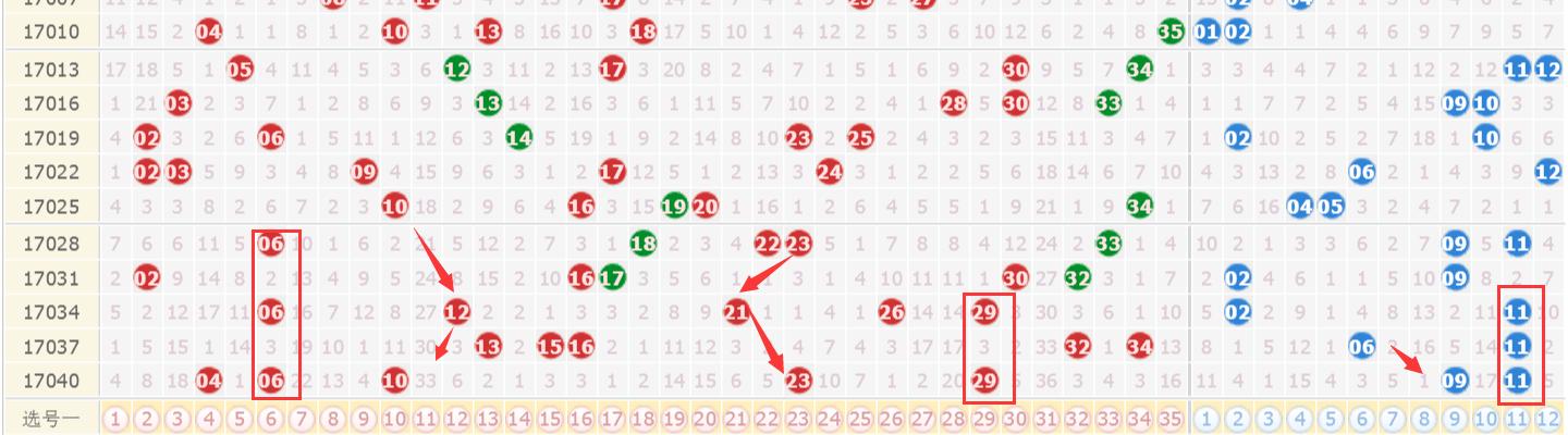 澳门开奖记录最近回顾与分析澳门开奖记录最近15期