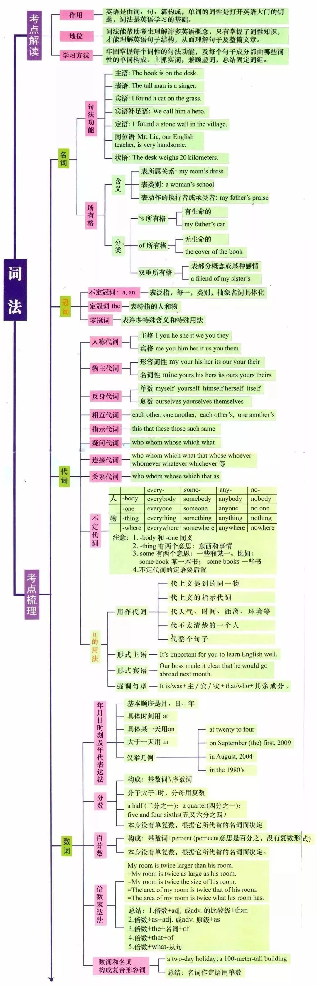 免费共享，香港资料的长期公开与价值香港资料免费长期公开2024年