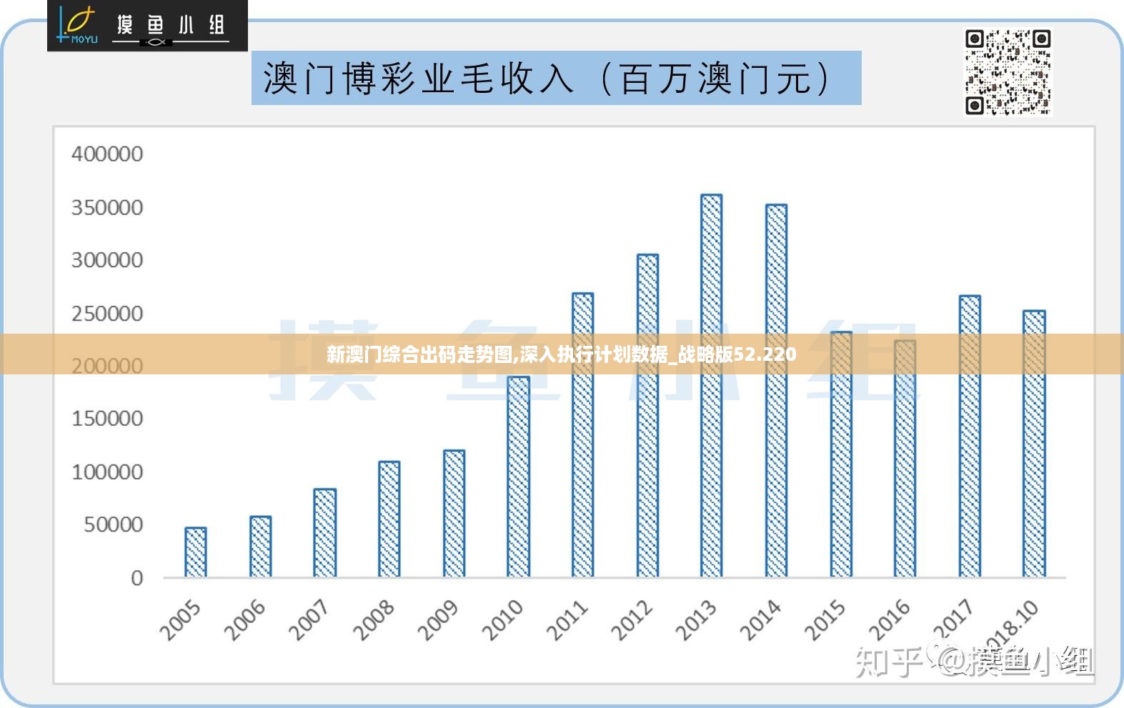 澳门近期的历史记录，从回归到新时代的发展澳门近期的历史记录怎么查