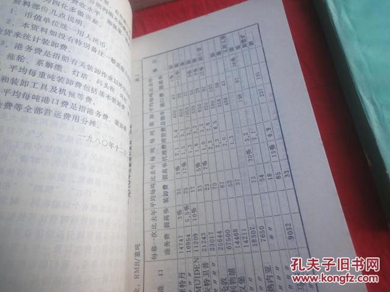 新房 第6页