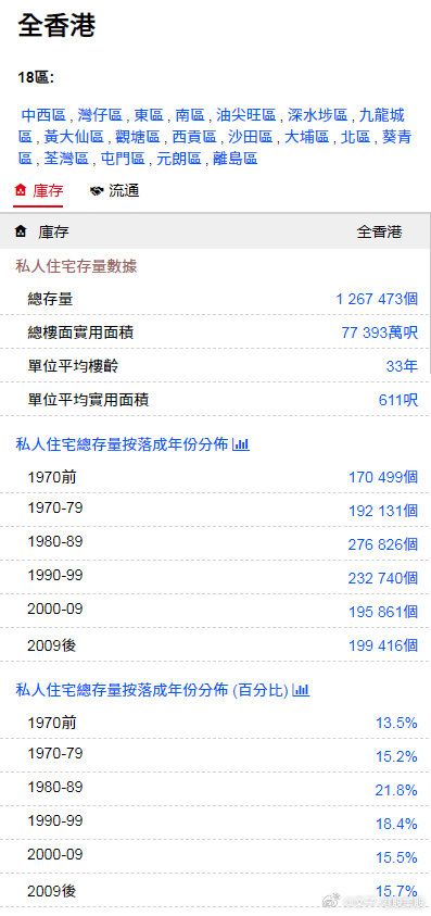 9426，揭秘香港最准最快的资料来源2021香港最准最快的资料