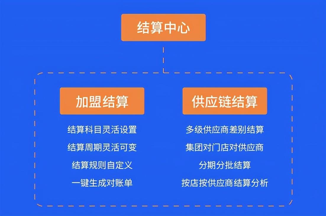 探索新澳天天开奖资料大全105，揭秘数字背后的奥秘与影响新澳天天开奖资料大全1052期苯氨酸左氨氯地平片