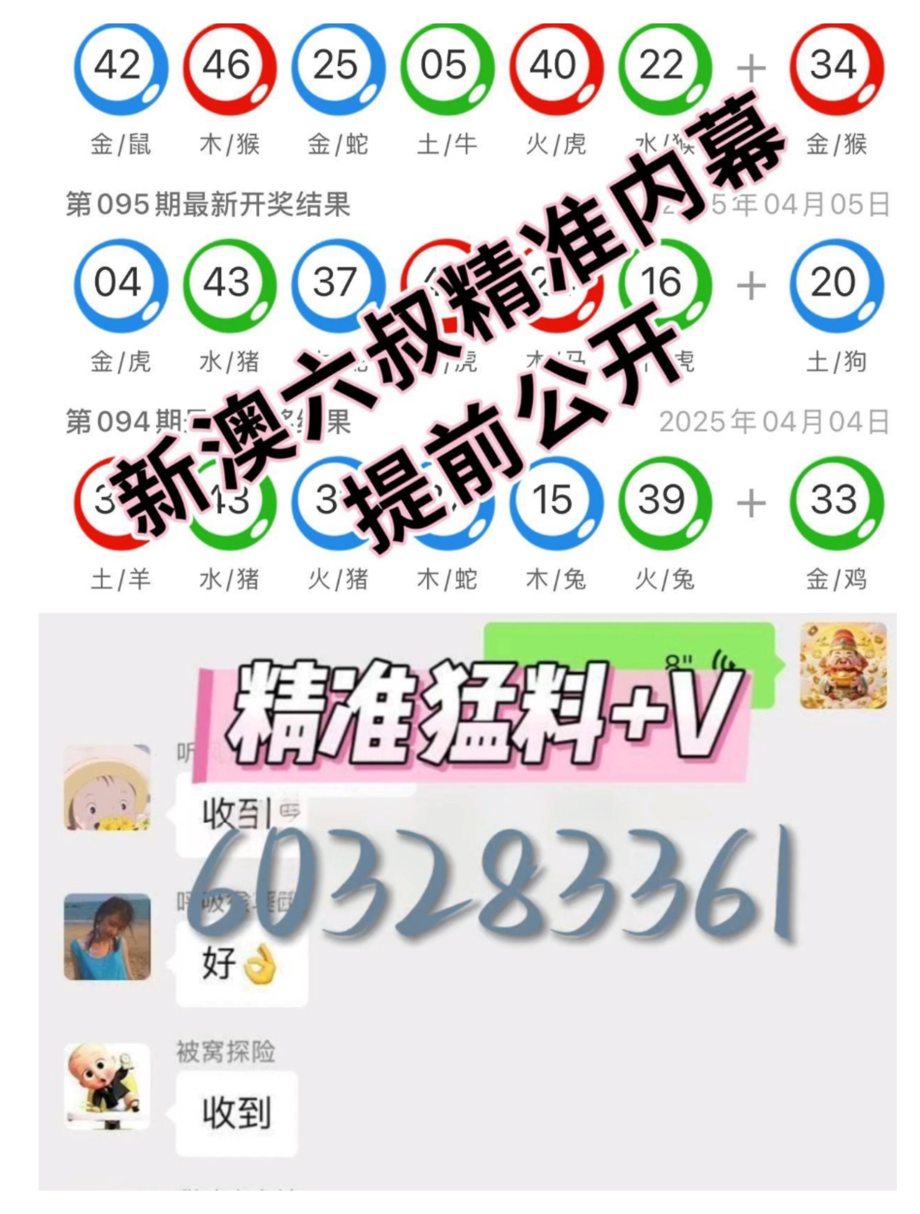 澳门今晚开奖结果2035年，揭秘未来彩票的神秘面纱奥门今晚开奖结果2023年第174开奖结果