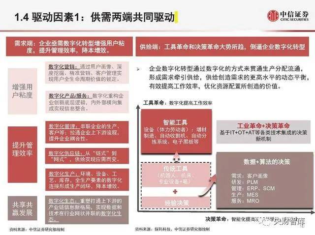2035年，展望香港彩票的数字化未来与今晚开奖记录2023香港今晚开奖记录查询表图片