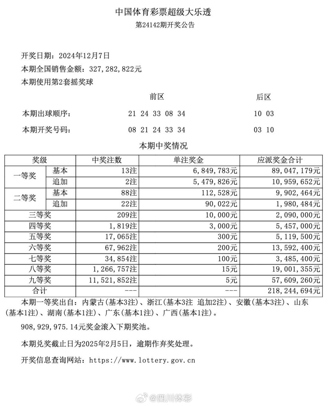 揭秘新奥六开彩资料203，理性看待彩票，享受生活乐趣新澳今天最新开奖资料