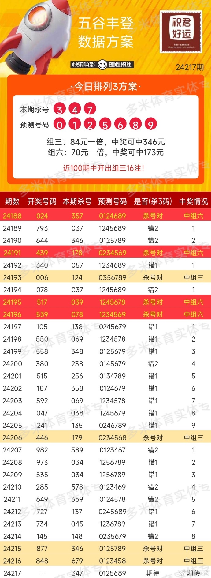 今晚特马揭秘，探寻幸运的数字密码查一下今晚开什么特马2019年
