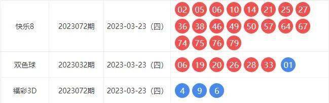 二手房 第5页