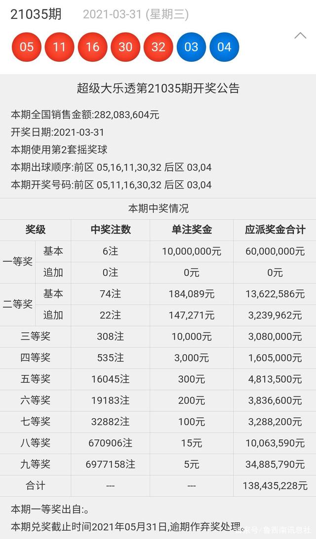 澳门49XX开奖结果，揭秘背后的数字游戏与彩民心声4949澳门开奖结果开奖记录9