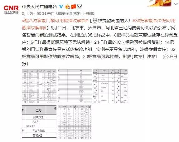 解锁新门—内部资料精准大全的深度剖析与实用指南新门内部资料精准大全最新章节免费