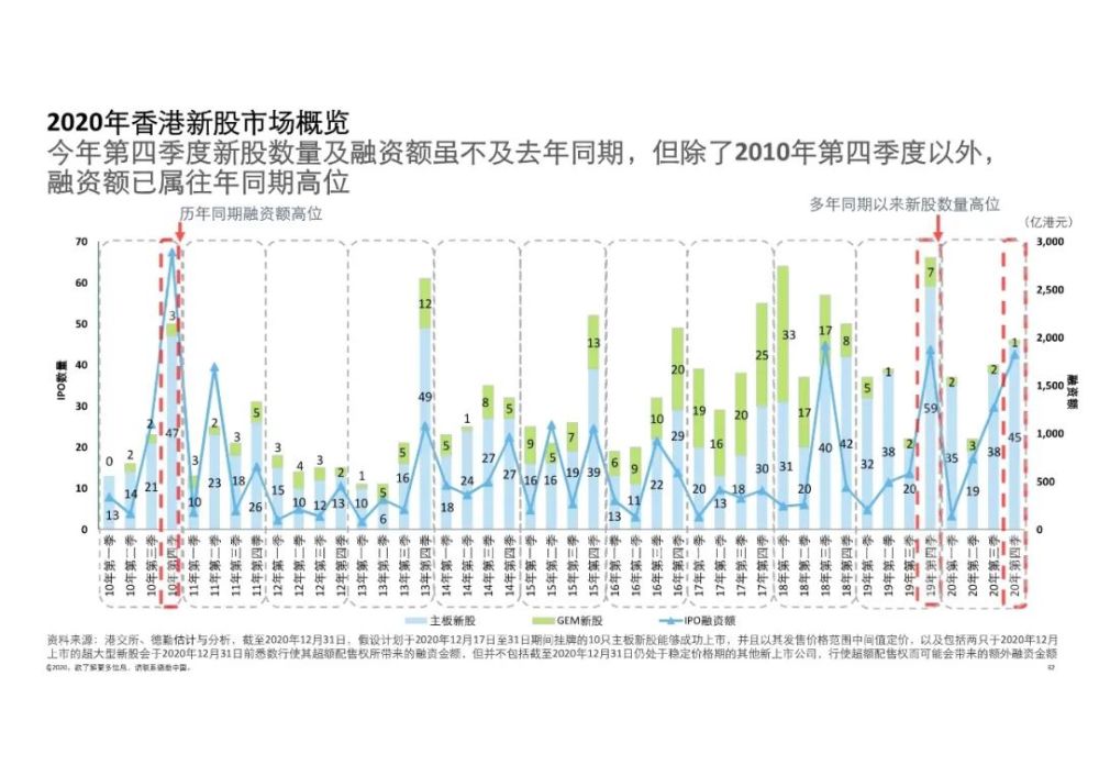 2014年香港开奖结果记录，回顾与展望2021年香港开奖结果记录14期查询