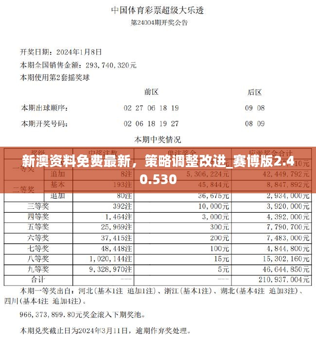 新澳开奖结果资料查询29期—全面解析与深度解读新澳开奖结果资料查询29期开奖号码
