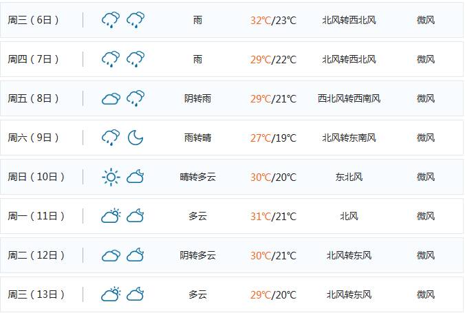 全年资料免费大全6749，解锁知识海洋的无限可能一点红全年资料免费大全