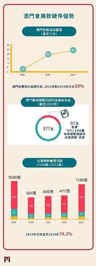 澳门最准最快的免费资讯指南澳门最准最快的免费的233期