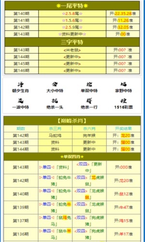 精准预测，一码配肖，百发百分一码一肖100准确使用方法王中王49114cc
