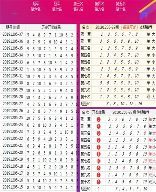 揭秘新澳开奖结果，29期深度解析与资料查询指南新澳开奖结果资料查询29期开奖号码
