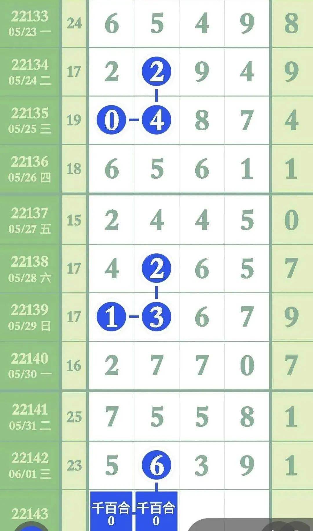 揭秘最准一肖，揭开数字背后的神秘面纱最准一肖一码一一子中特7955百天高楼