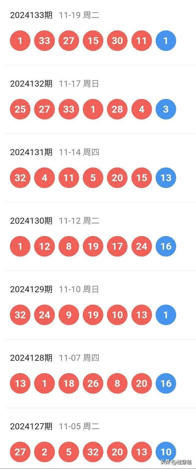 揭秘新澳开奖，29期结果资料查询全攻略新澳开奖结果资料查询29期新澳门开彩现场